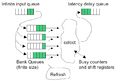 Thumbnail for version as of 19:36, 31 March 2011