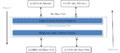 Thumbnail for version as of 11:06, 24 April 2012